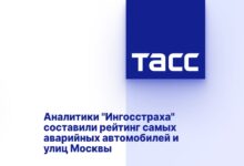 Аналитики "Ингосстраха" составили рейтинг самых аварийных автомобилей и улиц Москвы