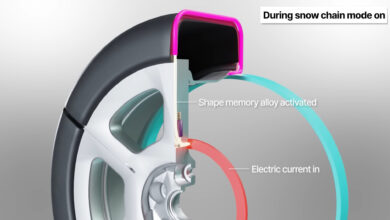 Hyundai и Kia опять изобрели колесо: на сей раз с эффектом цепей противоскольжения