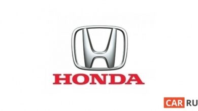 хонда, лого
